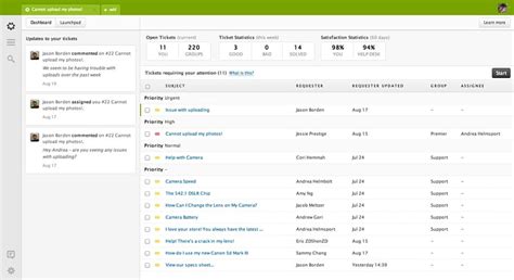 Zendesk Screenshot #2 | Project management tools, Business process ...