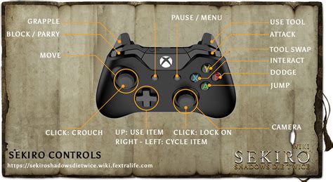 Controls | Sekiro Shadows Die Twice Wiki