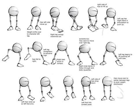 Class 2 - Psych of Body Mech | Animation art character design, Animation art sketches, Cartoon ...