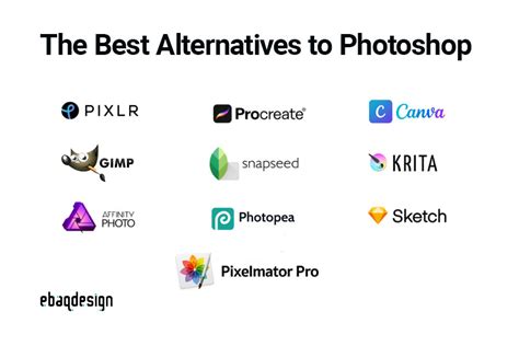 10 Best Adobe Photoshop Alternatives