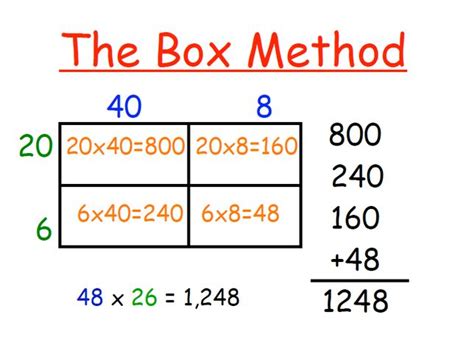 open array | grow my kid | Pinterest | Multiplication strategies, Boxes and Pictures