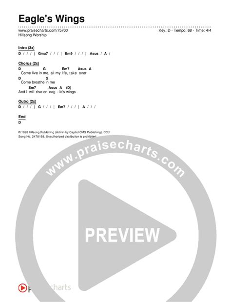 Eagle's Wings Chords PDF (Hillsong Worship) - PraiseCharts