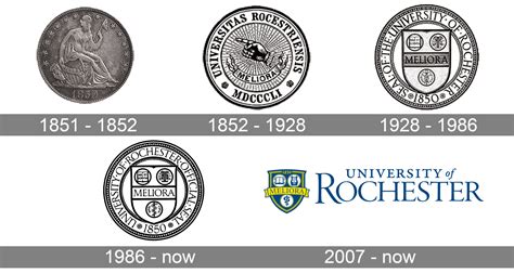 University of rochester logo png - Download Free Png Images