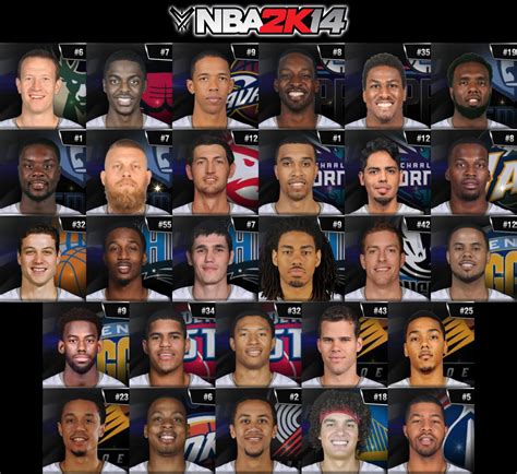 All nba teams rosters