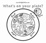 Plate Coloring Page sketch template