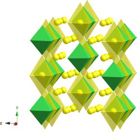 Synthesis and Crystal Structure of a New Complex Uranium Oxide, Na4.5Nd0.5UO6 | SpringerLink