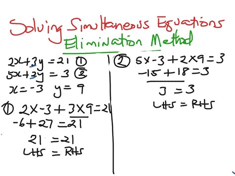 ShowMe - elimination method