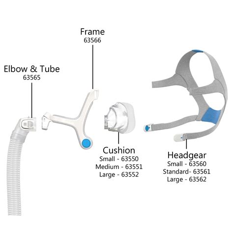 Resmed Cpap Machine Parts | Reviewmotors.co