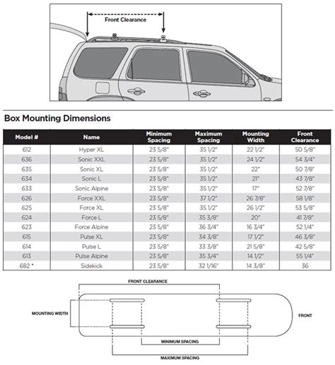 Understanding The Jeep Grand Cherokee Interior Dimensions - Interior Ideas