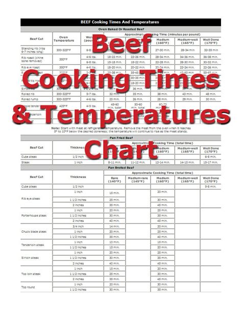 Slow Cook Pork Ribs Time And Temp at Laurie Scott blog