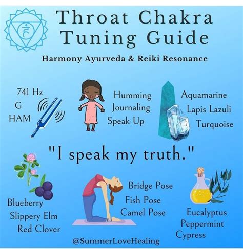 Chakra Healing Meditation, Energy Healing Spirituality, Throat Chakra ...