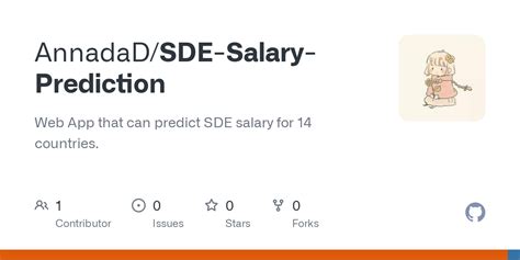 GitHub - AnnadaD/SDE-Salary-Prediction: Web App that can predict SDE ...