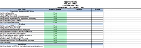 Qa Checklist Template The Shocking Revelation Of Qa Checklist Template ...