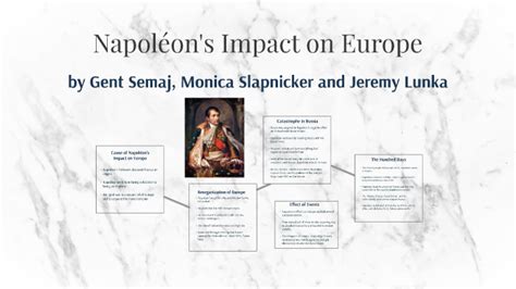 10 Napoleon's Impact on Europe by Gent Semaj on Prezi