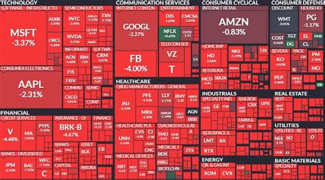 Dow Jones And Bitcoin Price Tumble 5% Amid COVID-19 Fears