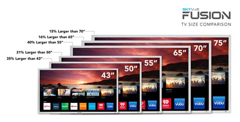 75 Inch Tv Size Comparison | ubicaciondepersonas.cdmx.gob.mx