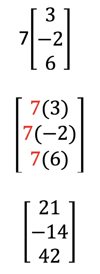 How To Multiply A 2x2 Matrix By A 1x1 - Eric Hudson's Multiplying Matrices