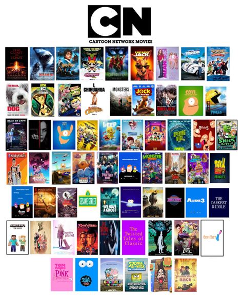 List of Cartoon Network Movies films by Slurpp291 on DeviantArt