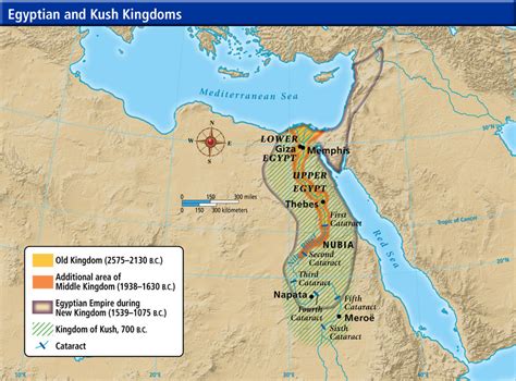 Nubian Kingdoms - Ancient Egypt