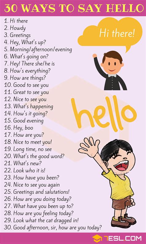 30 Ways to Say "Hello" in English | Useful Hello Synonyms • 7ESL | English language teaching ...