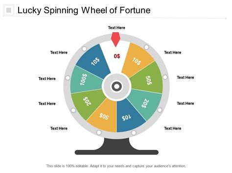 Wheel Of Fortune Template Google Slides