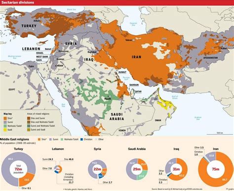 Arresting @FT map of the Shia-Sunni divide in the Middle East and ...