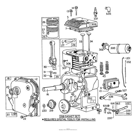 Small Engine Parts Identification & Functions - Quizizz