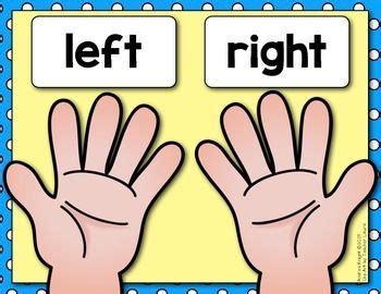 Teach Left and Right with Fun Posters!