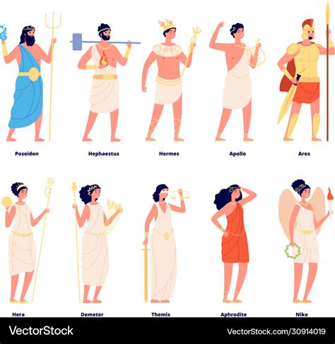 Greek Gods And Goddess Pictures ~ Goddesses Mythology Dieux Romains Deities Romans Myths ...