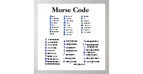 Morse Code Alphabet, Numbers, Punctuation Poster | Zazzle