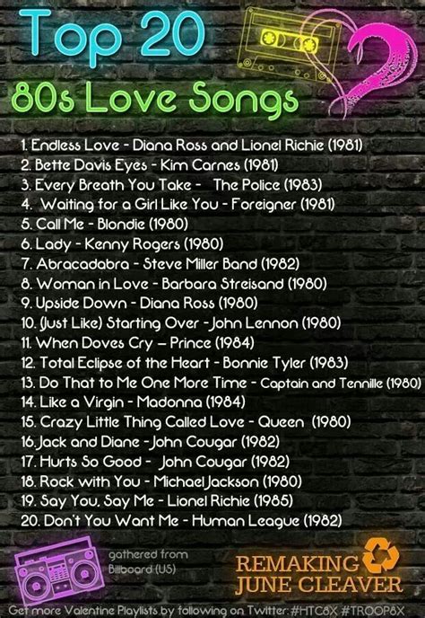 78 Best images about Music: 80's love Songs on Pinterest | Audio, Love songs and Air supply