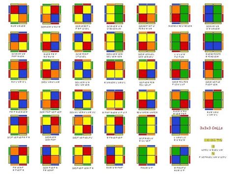 Reducción Drama Exceder movimientos cubo de rubik 2x2 Venta ambulante Tratamiento Preferencial ...