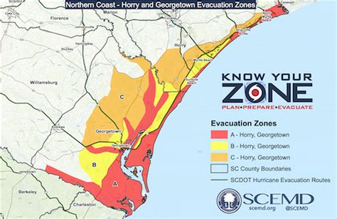 Hurricane Florence: SC Governor issue evacuation order | Myrtle Beach Sun News