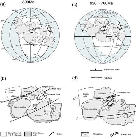 (a). Configuration of the mid-Proterozoic supercontinent of Rodinia... | Download Scientific Diagram