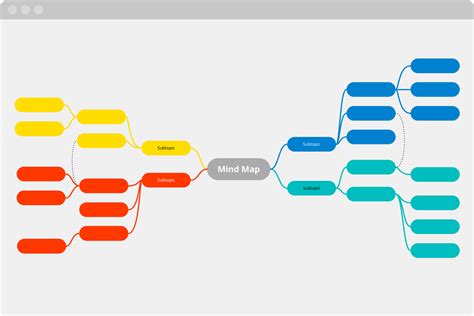 Brainstorming Map Template Mind Map Brainstorming Map | SexiezPicz Web Porn