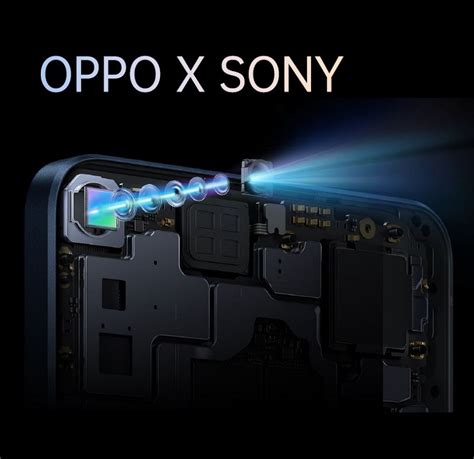 Sony IMX 709 dirancang khusus untuk OPPO