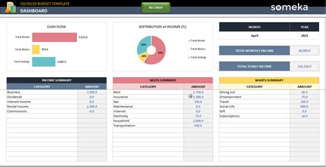 50/30/20 Budget Template - Instant Download Printable