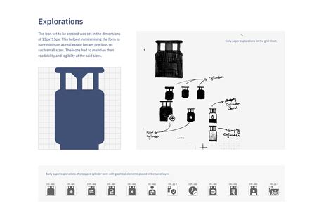 Indane – Icons and ideograms :: Behance