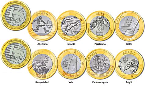 Brasil. Monedas conmemorativas Río 2016 | Numismatica Visual