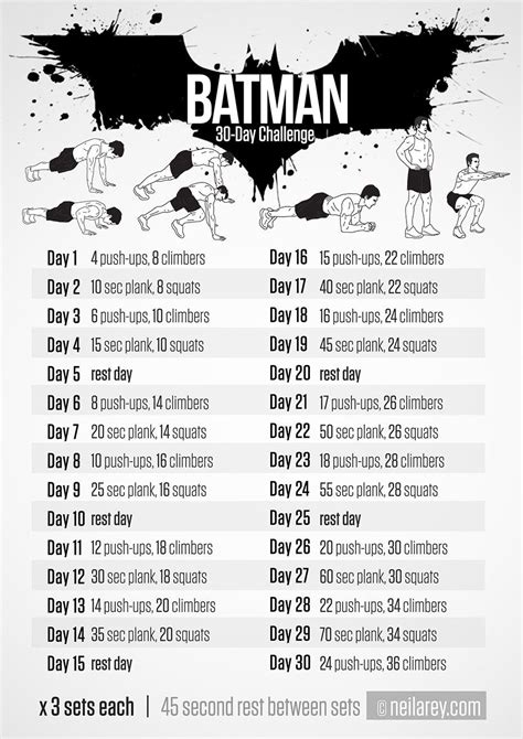 Neila Rey's Batman Challenge - Coregasms | Superhero workout, Batman ...