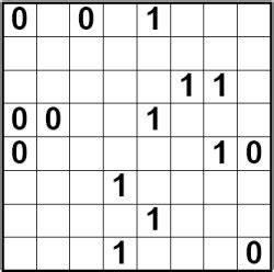 Binary Puzzle Solving Methods