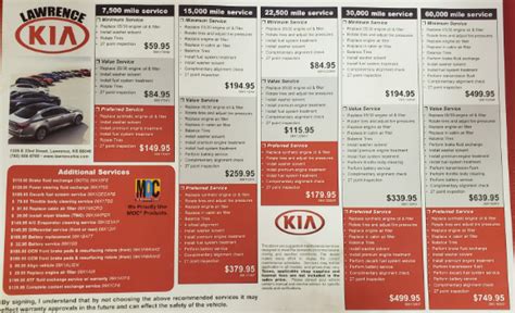 kia prepaid maintenance plan - ola-pinsonnault