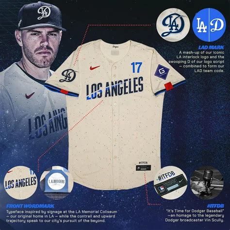 New City Connect Dodgers Uniforms!! : r/mlb