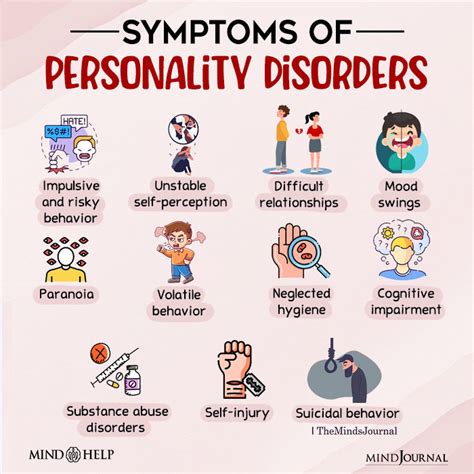 What Are Personality Disorders? Types, Causes, Symptoms, 55% OFF