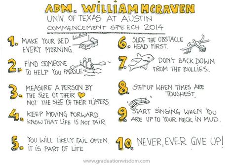 Admiral McRaven 10 rules for life - Best Graduation Speeches