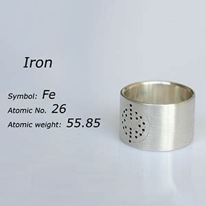 The Atomic Structure of Iron – | Molecule Jewellery