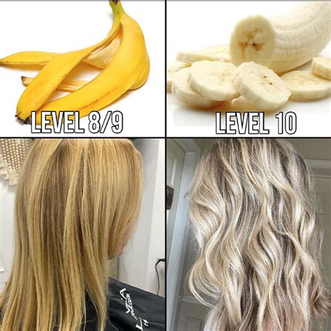 How To Tone Down Yellow Hair - Behindthechair.com