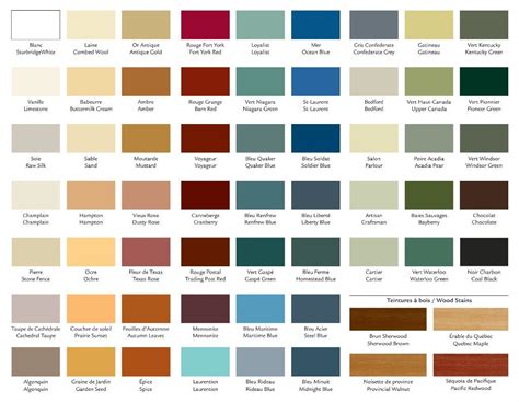 Pin by Fls Construction on Red Barns | Color chart, Red barns, Colorful ...
