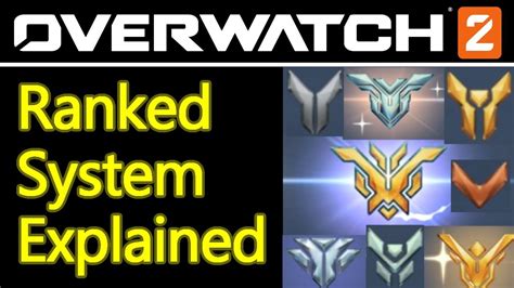 Overwatch 2 ranked system explained, divisions, tiers, placements ...