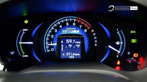 What Is Good Gas Mileage and How to calculate it? - Engineering Choice